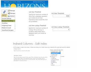 What SQL DBA's need to know about SharePoint