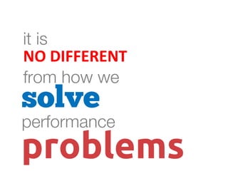 it is
problems
NO DIFFERENT
from how we
performance
 
