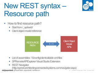 New REST syntax –
Resource path







info@peppedotnet.it

14

| SharePoint Saturday Italy – Rome – 25 January 2014

 