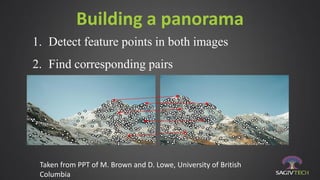 Building a panorama
1. Detect feature points in both images
2. Find corresponding pairs
Taken from PPT of M. Brown and D. Lowe, University of British
Columbia
 