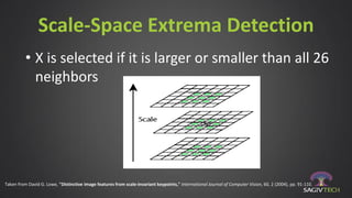 Scale-Space Extrema Detection
• X is selected if it is larger or smaller than all 26
neighbors
Taken from David G. Lowe, "Distinctive image features from scale-invariant keypoints," International Journal of Computer Vision, 60, 2 (2004), pp. 91-110.
 