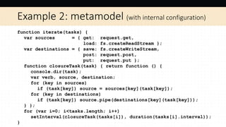 Example 2: metamodel (with internal configuration)
function iterate(tasks) {
var sources = { get: request.get,
load: fs.createReadStream };
var destinations = { save: fs.createWriteStream,
post: request.post,
put: request.put };
function closureTask(task) { return function () {
console.dir(task);
var verb, source, destination;
for (key in sources)
if (task[key]) source = sources[key](task[key]);
for (key in destinations)
if (task[key]) source.pipe(destinations[key](task[key]));
} };
for (var i=0; i<tasks.length; i++)
setInterval(closureTask(tasks[i]), duration(tasks[i].interval));
}
 