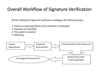 Overall Workflow of Signature Verification
All the methods of signature verification undergoes the following steps:
 Feature is extracted (Varies from methods to methods)
 Features are classified
 The system is trained
 Matching
7
 