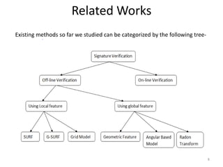 Related Works
Existing methods so far we studied can be categorized by the following tree-
8
 