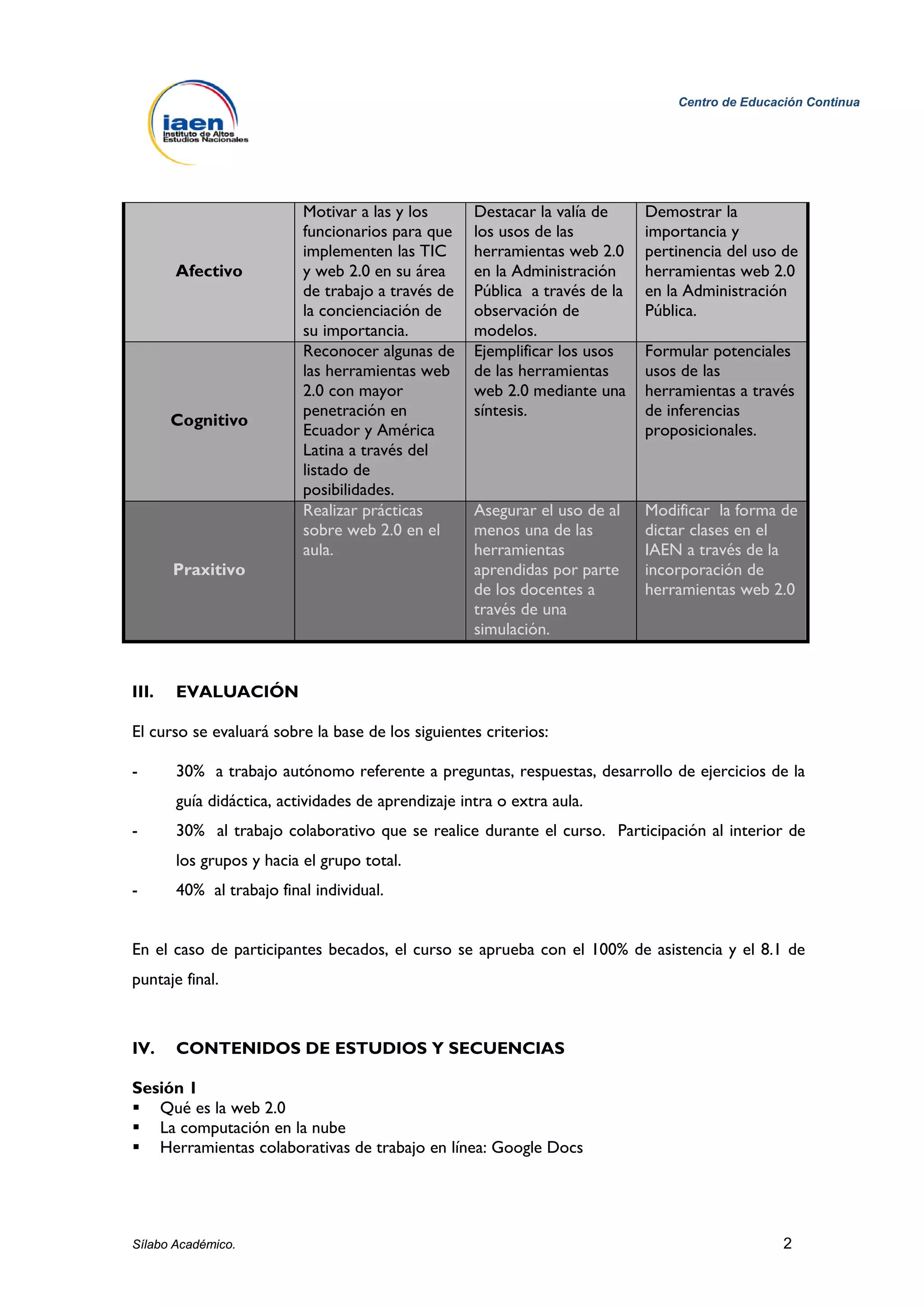 Centro de Educación Continua




                          Motivar a las y los       Destacar la valía de     Demostrar la
                          funcionarios para que     los usos de las          importancia y
                          implementen las TIC       herramientas web 2.0     pertinencia del uso de
       Afectivo           y web 2.0 en su área      en la Administración     herramientas web 2.0
                          de trabajo a través de    Pública a través de la   en la Administración
                          la concienciación de      observación de           Pública.
                          su importancia.           modelos.
                          Reconocer algunas de      Ejemplificar los usos    Formular potenciales
                          las herramientas web      de las herramientas      usos de las
                          2.0 con mayor             web 2.0 mediante una     herramientas a través
                          penetración en            síntesis.                de inferencias
       Cognitivo
                          Ecuador y América                                  proposicionales.
                          Latina a través del
                          listado de
                          posibilidades.
                          Realizar prácticas        Asegurar el uso de al    Modificar la forma de
                          sobre web 2.0 en el       menos una de las         dictar clases en el
                          aula.                     herramientas             IAEN a través de la
       Praxitivo                                    aprendidas por parte     incorporación de
                                                    de los docentes a        herramientas web 2.0
                                                    través de una
                                                    simulación.


III.   EVALUACIÓN

El curso se evaluará sobre la base de los siguientes criterios:

-      30% a trabajo autónomo referente a preguntas, respuestas, desarrollo de ejercicios de la
       guía didáctica, actividades de aprendizaje intra o extra aula.
-      30% al trabajo colaborativo que se realice durante el curso. Participación al interior de
       los grupos y hacia el grupo total.
-      40% al trabajo final individual.


En el caso de participantes becados, el curso se aprueba con el 100% de asistencia y el 8.1 de
puntaje final.



IV.    CONTENIDOS DE ESTUDIOS Y SECUENCIAS

Sesión 1
 Qué es la web 2.0
 La computación en la nube
 Herramientas colaborativas de trabajo en línea: Google Docs




Sílabo Académico.                                                                                2
 