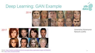Deep Learning: GAN Example
Source: https://medium.com/@kcimc/how-to-recognize-fake-ai-generated-images-4d1f6f9a2842
Rus: https://habr.com/post/432580/
Generative Adversarial
Network (GAN)
2014
2017
44
 