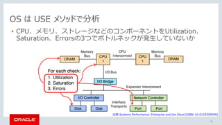 28
OS は USE メソッドで分析
• CPU、メモリ、ストレージなどのコンポーネントをUtilization、
Saturation、Errorsの3つでボトルネックが発生していないか
出典:Systems Performance: Enterprise and the Cloud [ISBN-10:0133390098]
 