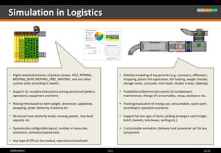 Simulation in Logistics




• Highly detailed behavior of pickers (states: IDLE, PICKING,          • Detailed modeling of equipments (e.g. conveyors, offloaders,
  MOVING_BUSY, MOVING_FREE, WAITING, and any other                       strapping, plastic foil application, foil heating, weight checker,
  custom state according to needs)                                       storage zones, carousels, mini-loads, stacker cranes, labeling)

• Support for complex interactions among personnel (pickers,           • Probabilistic/deterministic events for breakdowns,
  operators), equipment and items                                        maintenance, change of consumables, setup, assistance etc.

• Picking time based on item weight, dimension, appedices,             • Tracking/evaluation of energy use, consumables, spare parts
  wrapping, picker dexterity, tiredness etc.                             according to operation scenarios

• Personnel have dexterity levels, moving speeds, max load             • Support for any type of items, picking strategies used (single,
  capacity etc.                                                          batch, baskets, tote boxes, sorting etc.)

• Dynamically configurable layout, number of resources,                • Customizable animation, behavior and parameter set for any
  animation, animation/speed ratio                                       component

• Any type of KPI can be tracked, reported and analyzed

                                                                2011                                                                   16/24
 