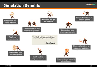 Simulation Benefits

                                                                                                             Analyze the behavior of
                                                       Experiment and get                                       complex systems
Make prompt and
                                                          fast feedback
 correct decisions


                            Convince clients of your
                            operational capabilities                               Communicate ideas
                                                                                  efficiently and credibly


       Teach new                         Test fast, fail fast, adjust fast.
     concepts easily

                                                            ~ Tom Peters
                                                                                                      Discover alternatives to
                                                                                                      unexpected roadblocks

      Save money in short
       and medium term
                                          Safely analyze
                                       dangerous scenarios                    Implement your decisions
                                                                                  with confidence


                                                               2011                                                              9/24
 