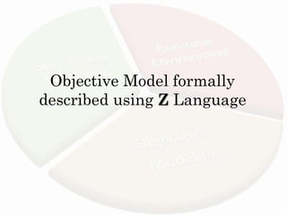 Objective Model formally
described using Z Language
 