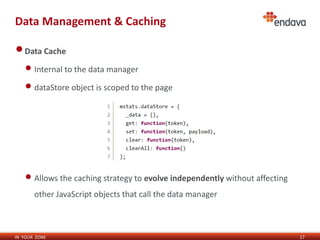 Data Management & Caching 
IN YOUR ZONE 
17 
•Data Cache 
• Internal to the data manager 
• dataStore object is scoped to the page 
• Allows the caching strategy to evolve independently without affecting 
other JavaScript objects that call the data manager 
 