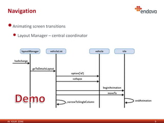 Navigation 
IN YOUR ZONE 
9 
•Animating screen transitions 
• Layout Manager – central coordinator 
 