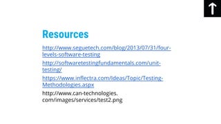 http://www.seguetech.com/blog/2013/07/31/four-
levels-software-testing
http://softwaretestingfundamentals.com/unit-
testing/
https://www.inflectra.com/Ideas/Topic/Testing-
Methodologies.aspx
http://www.can-technologies.
com/images/services/test2.png
Resources
 
