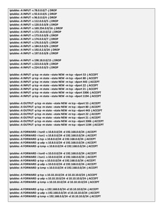iptables -A INPUT -s 78.0.0.0/7 -j DROP
iptables -A INPUT -s 92.0.0.0/6 -j DROP
iptables -A INPUT -s 96.0.0.0/4 -j DROP
iptables -A INPUT -s 112.0.0.0/5 -j DROP
iptables -A INPUT -s 120.0.0.0/8 -j DROP
iptables -A INPUT -s 169.254.0.0/16 -j DROP
iptables -A INPUT -s 172.16.0.0/12 -j DROP
iptables -A INPUT -s 173.0.0.0/8 -j DROP
iptables -A INPUT -s 174.0.0.0/7 -j DROP
iptables -A INPUT -s 176.0.0.0/5 -j DROP
iptables -A INPUT -s 184.0.0.0/6 -j DROP
iptables -A INPUT -s 192.0.2.0/24 -j DROP
iptables -A INPUT -s 197.0.0.0/8 -j DROP
iptables -A INPUT -s 198.18.0.0/15 -j DROP
iptables -A INPUT -s 223.0.0.0/8 -j DROP
iptables -A INPUT -s 224.0.0.0/3 -j DROP
iptables -A INPUT -p tcp -m state --state NEW -m tcp --dport 53 -j ACCEPT
iptables -A INPUT -p tcp -m state --state NEW -m tcp --dport 80 -j ACCEPT
iptables -A INPUT -p tcp -m state --state NEW -m tcp --dport 443 -j ACCEPT
iptables -A INPUT -p tcp -m state --state NEW -m tcp --dport 22 -j ACCEPT
iptables -A INPUT -p tcp -m state --state NEW -m tcp --dport 21 -j ACCEPT
iptables -A INPUT -p tcp -m state --state NEW -m tcp --dport 3306 -j ACCEPT
iptables -A INPUT -p tcp -m state --state NEW -m tcp --dport 1194 -j ACCEPT
iptables -A OUTPUT -p tcp -m state --state NEW -m tcp --dport 53 -j ACCEPT
iptables -A OUTPUT -p tcp -m state --state NEW -m tcp --dport 80 -j ACCEPT
iptables -A OUTPUT -p tcp -m state --state NEW -m tcp --dport 443 -j ACCEPT
iptables -A OUTPUT -p tcp -m state --state NEW -m tcp --dport 22 -j ACCEPT
iptables -A OUTPUT -p tcp -m state --state NEW -m tcp --dport 21 -j ACCEPT
iptables -A OUTPUT -p tcp -m state --state NEW -m tcp --dport 3306 -j ACCEPT
iptables -A OUTPUT -p tcp -m state --state NEW -m tcp --dport 1194 -j ACCEPT
iptables -A FORWARD -i tun0 -s 10.8.0.0/24 -d 192.168.0.0/24 -j ACCEPT
iptables -A FORWARD -i tun1 -s 10.8.0.0/24 -d 192.168.0.0/24 -j ACCEPT
iptables -A FORWARD -p tcp -s 10.8.0.0/24 -d 192.168.0.0/24 -j ACCEPT
iptables -A FORWARD -p udp -s 10.8.0.0/24 -d 192.168.0.0/24 -j ACCEPT
iptables -A FORWARD -p icmp -s 10.8.0.0/24 -d 192.168.0.0/24 -j ACCEPT
iptables -A FORWARD -i tun0 -s 10.0.0.0/24 -d 192.168.0.0/24 -j ACCEPT
iptables -A FORWARD -i tun1 -s 10.0.0.0/24 -d 192.168.0.0/24 -j ACCEPT
iptables -A FORWARD -p tcp -s 10.0.0.0/24 -d 192.168.0.0/24 -j ACCEPT
iptables -A FORWARD -p udp -s 10.0.0.0/24 -d 192.168.0.0/24 -j ACCEPT
iptables -A FORWARD -p icmp -s 10.0.0.0/24 -d 192.168.0.0/24 -j ACCEPT
iptables -A FORWARD -p tcp -s 10.10.10.0/24 -d 10.10.10.0/24 -j ACCEPT
iptables -A FORWARD -p udp -s 10.10.10.0/24 -d 10.10.10.0/24 -j ACCEPT
iptables -A FORWARD -p icmp -s 10.10.10.0/24 -d 10.10.10.0/24 -j ACCEPT
iptables -A FORWARD -p tcp -s 192.168.0.0/24 -d 10.10.10.0/24 -j ACCEPT
iptables -A FORWARD -p udp -s 192.168.0.0/24 -d 10.10.10.0/24 -j ACCEPT
iptables -A FORWARD -p icmp -s 192.168.0.0/24 -d 10.10.10.0/24 -j ACCEPT
 