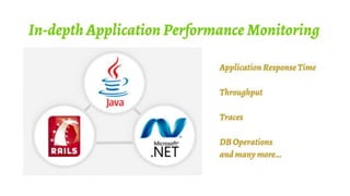 All-in-one monitoring solution for DevOps & IT