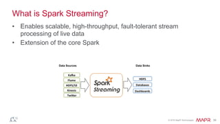 © 2016 MapR Technologies 39
What is Spark Streaming?
• Enables scalable, high-throughput, fault-tolerant stream
processing of live data
• Extension of the core Spark
Data Sources Data Sinks
 