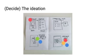 (Decide) The ideation
 