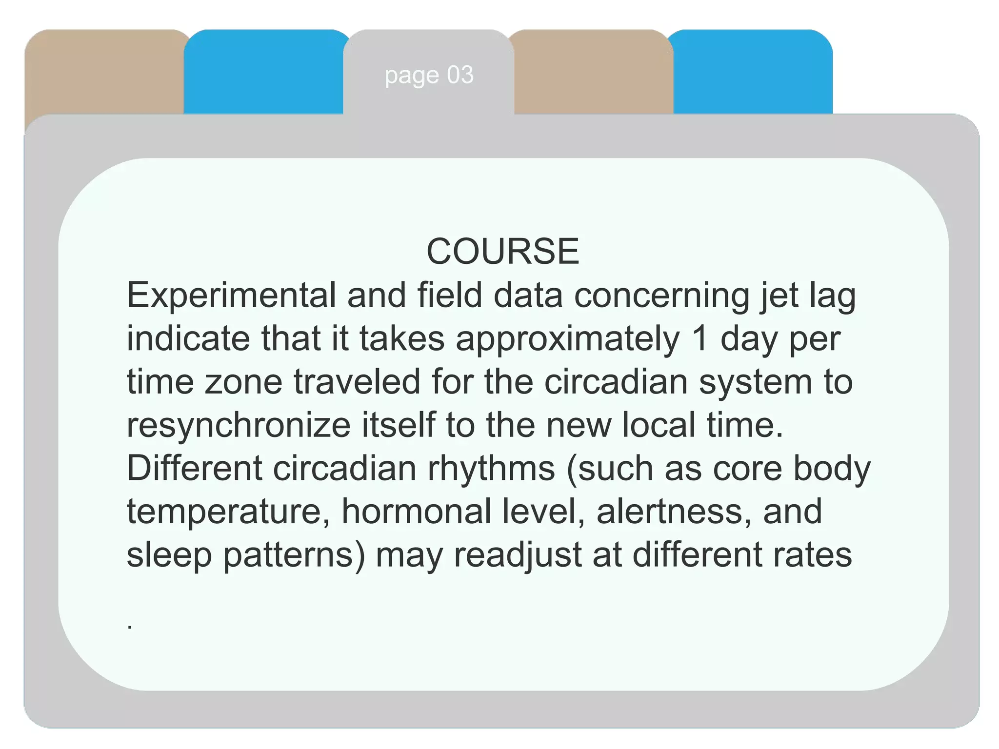 page 03
COURSE
Experimental and field data concerning jet lag
indicate that it takes approximately 1 day per
time zone traveled for the circadian system to
resynchronize itself to the new local time.
Different circadian rhythms (such as core body
temperature, hormonal level, alertness, and
sleep patterns) may readjust at different rates
.
 