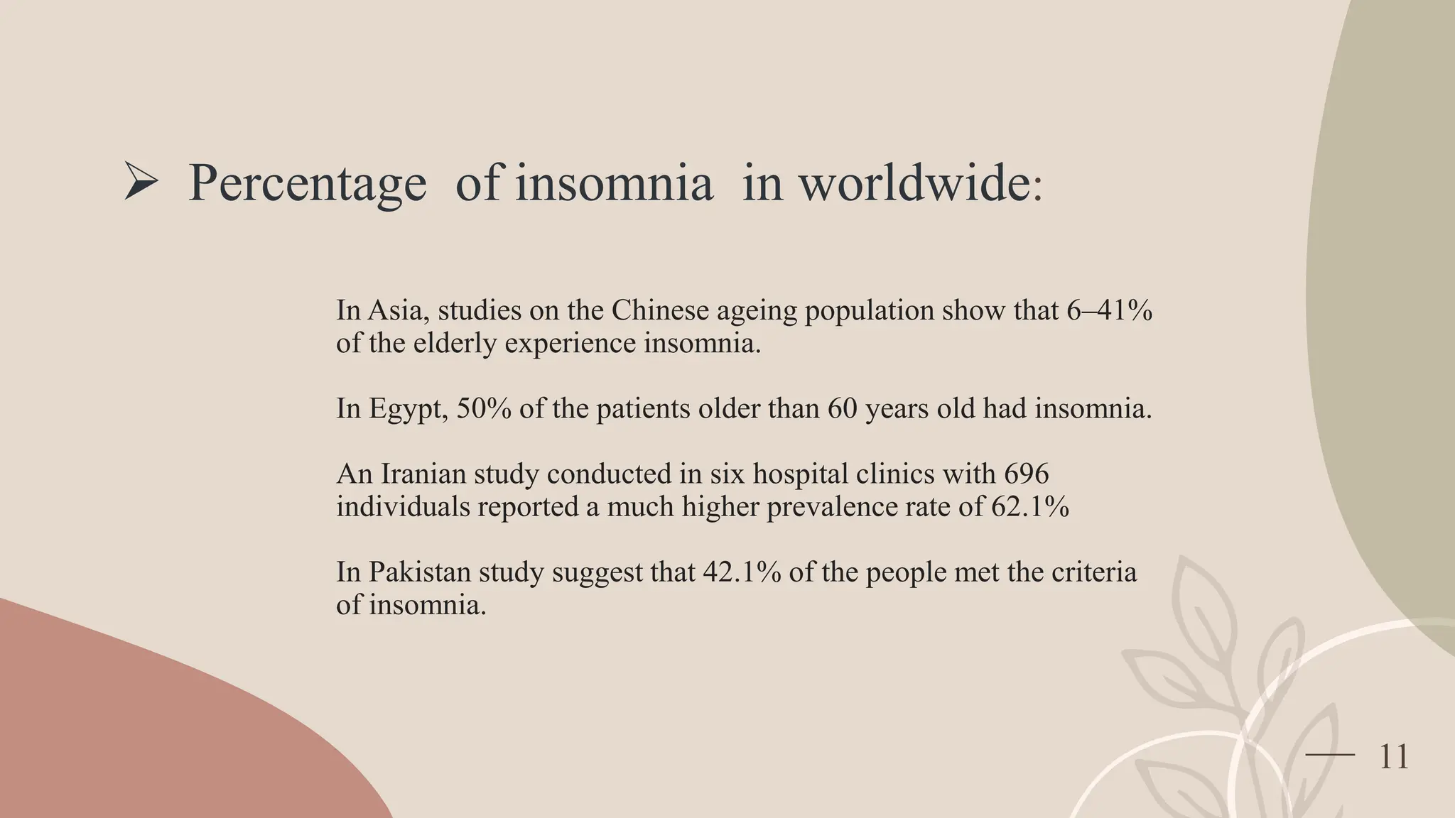  Percentage of insomnia in worldwide:
In Asia, studies on the Chinese ageing population show that 6–41%
of the elderly experience insomnia.
In Egypt, 50% of the patients older than 60 years old had insomnia.
An Iranian study conducted in six hospital clinics with 696
individuals reported a much higher prevalence rate of 62.1%
In Pakistan study suggest that 42.1% of the people met the criteria
of insomnia.
11
 