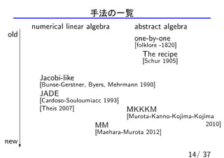 simultaneous block diagonalization of matrices
