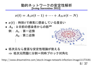 simultaneous block diagonalization of matrices
