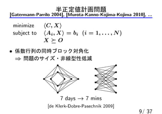 simultaneous block diagonalization of matrices