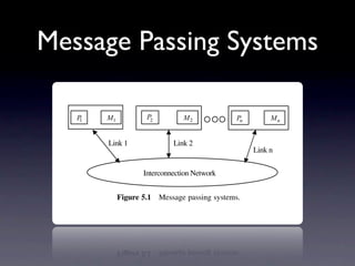 Message Passing Systems
104     MESSAGE PASSING ARCHITECTURE



            P1        M1           P2          M2             Pn        Mn


                      Link 1                Link 2
                                                                   Link n

                                  Interconnection Network


                           Figure 5.1   Message passing systems.


networks have received considerable attention over the years. As shown in Chapter 2,
two important factors must be considered in designing message passing interconnec-
tion networks: link bandwidth and the network latency. The link bandwidth is deﬁned
as the number of bits that can be transmitted per unit of time (bits/s). Network latency
is deﬁned as the time to complete a message transfer through the network.
 