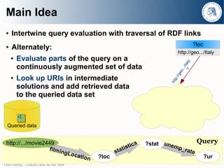 Main Idea
 ●   Intertwine query evaluation with traversal of RDF links
                                                                                                          ?loc
 ●   Alternately:
                                                                                               http://geo.../Italy
     ●   Evaluate parts of the query on a




                                                                                                 ? aly
         continuously augmented set of data




                                                                                                  ./I t
                                                                                                  ..
                                                                                             g eo
         Look up URIs in intermediate




                                                                                         ://
     ●




                                                                                           p
                                                                                       htt
         solutions and add retrieved data
         to the queried data set



  Queried data


 http://.../movie2449                                                      s   ?stat unem          Query
                   filmin                                         tis t ic               p_ r a
                          g            Loca                   sta                               te
                                            t   io n   ?loc                                         ?ur
Olaf Hartig - Linked Data on the Web
 