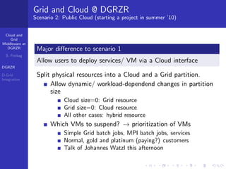 Grid and Cloud @ DGRZR
                Scenario 2: Public Cloud (starting a project in summer ’10)


 Cloud and
    Grid
Middleware at
  DGRZR          Major diﬀerence to scenario 1
  S. Freitag
                 Allow users to deploy services/ VM via a Cloud interface
DGRZR

D-Grid           Split physical resources into a Cloud and a Grid partition.
Integration
                      Allow dynamic/ workload-dependend changes in partition
                      size
                            Cloud size=0: Grid resource
                            Grid size=0: Cloud resource
                            All other cases: hybrid resource
                       Which VMs to suspend? → prioritization of VMs
                            Simple Grid batch jobs, MPI batch jobs, services
                            Normal, gold and platinum (paying?) customers
                            Talk of Johannes Watzl this afternoon
 