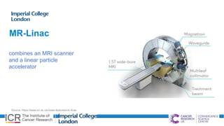 MR-Linac
Source: https://www.icr.ac.uk/news-features/mr-linac
combines an MRI scanner
and a linear particle
accelerator
 
