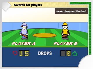 Awards for players
PLAYER A
PLAYER A PLAYER B
PLAYER B
never dropped the ball
DROPS
15 0
 