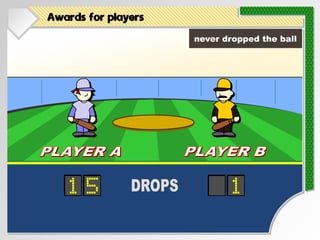 Awards for players
PLAYER A
PLAYER A PLAYER B
PLAYER B
never dropped the ball
DROPS
15 1
 