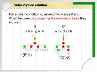 For a given condition φ, ranking two traces σ and
σ' will be done by comparing the evaluation trees they
induce.
Subsumption relation
σ
a b e f g h i k a b c d e f h
σ'
τ
τ(σ,φ)
τ
τ(σ',φ)
 