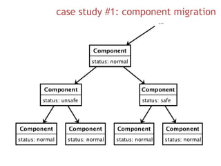 case study #1: component migration
 