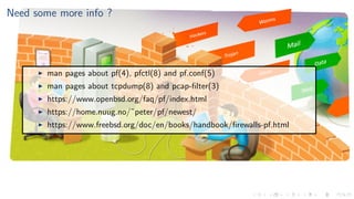 Need some more info ?
man pages about pf(4), pfctl(8) and pf.conf(5)
man pages about tcpdump(8) and pcap-ﬁlter(3)
https://www.openbsd.org/faq/pf/index.html
https://home.nuug.no/˜peter/pf/newest/
https://www.freebsd.org/doc/en/books/handbook/ﬁrewalls-pf.html
 