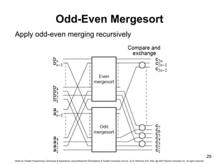 Slides for Parallel Programming Techniques & Applications Using Networked Workstations & Parallel Computers 2nd ed., by B. Wilkinson & M. Allen, @ 2004 Pearson Education Inc. All rights reserved.
29
Odd-Even Mergesort
Apply odd-even merging recursively
 