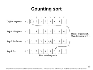Slides for Parallel Programming Techniques & Applications Using Networked Workstations & Parallel Computers 2nd ed., by B. Wilkinson & M. Allen, @ 2004 Pearson Education Inc. All rights reserved.
65
Counting sort
 