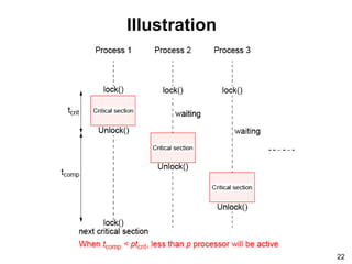 22
Illustration
 