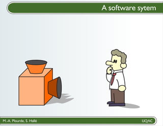 M.-A. Plourde, S. Hallé
A software sytem
I
 
