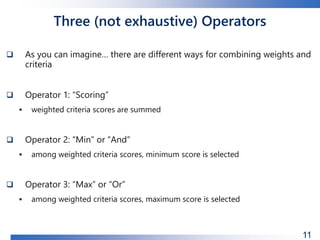 Three (not exhaustive) Operators
 As you can imagine… there are different ways for combining weights and
criteria
 Operator 1: “Scoring”
 weighted criteria scores are summed
 Operator 2: “Min” or “And”
 among weighted criteria scores, minimum score is selected
 Operator 3: “Max” or “Or”
 among weighted criteria scores, maximum score is selected
11
 