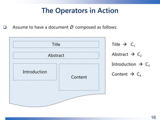 The Operators in Action
 Assume to have a document D composed as follows:
16
Title
Abstract
Introduction
Content
Title  C1
Abstract  C2
Introduction  C3
Content  C4
 