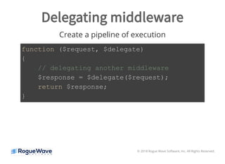 Delegating middlewareDelegating middleware
Create a pipeline of execution
function ($request, $delegate)
{
// delegating another middleware
$response = $delegate($request);
return $response;
}
© 2018 Rogue Wave Software, Inc. All Rights Reserved.
 