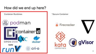 How did we end up here?
24
Container Runtimes “Secure Container
 