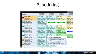 16
Scheduling
 