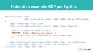 Federation example: GDP per Sq. Km.
SELECT DISTINCT ?name
(STR(?area) AS ?areaSqKm) (STR(?GDPperKm) AS ?GDPperSqKm)
{
?gdp2015prop gdp:forYear 2015 .
?country gdp:gdpCountry_Name ?name ; ?gdp2015prop ?gdp2015 .
{ SELECT (STR(?n) as ?name) ?area {
SERVICE <http://dbpedia.org/sparql> {
?c a dbo:Country ; rdfs:label ?n; dbp:areaKm ?area .
} } }
BIND(STR(ROUND(xsd:decimal(?gdp2015/1000000000))) AS ?gdp2015bil)
BIND(xsd:integer((?gdp2015) / ?area ) AS ?GDPperKm)
} ORDER BY DESC(?GDPperKm) LIMIT 10
 