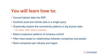 You will learn how to:
• Convert tabular data into RDF
• Combine local and remote data in a single query
• Graphically explore the connectivity patterns in big diverse data
− 1B+ triples, 1000+ classes, 8 datasets
• Detect suspicious patterns of company control
• Filter news based on relationships between companies and people
• Rank companies per industry and region
 