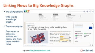 Linking News to Big Knowledge Graphs
• The DSP platform
links text to
knowledge
graphs
• One can navigate
from news to
concepts,
entities and
topics, and from
there to other
news
Try it at http://now.ontotext.com
 