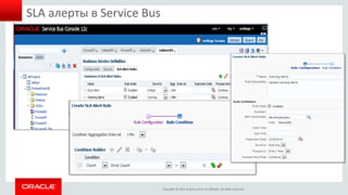 Copyright © 2014, Oracle and/or its affiliates. All rights reserved. 
SLA алерты в Service Bus  