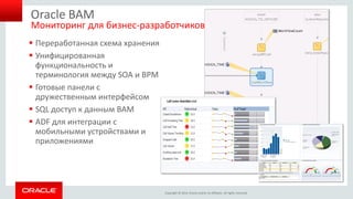 Copyright © 2014, Oracle and/or its affiliates. All rights reserved. 
Oracle BAM 
Мониторинг для бизнес-разработчиков 
Переработанная схема хранения 
Унифицированная функциональность и терминология между SOA и BPM 
Готовые панели с дружественным интерфейсом 
SQL доступ к данным BAM 
ADF для интеграции с мобильными устройствами и приложениями  