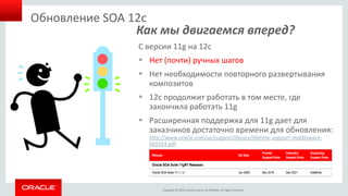 Copyright © 2014, Oracle and/or its affiliates. All rights reserved. 
Обновление SOA 12c 
Как мы двигаемся вперед? 
С версии 11g на 12c 
 Нет (почти) ручных шагов 
 Нет необходимости повторного развертывания 
композитов 
 12c продолжит работать в том месте, где 
закончила работать 11g 
 Расширенная поддержка для 11g дает для 
заказчиков достаточно времени для обновления: 
http://www.oracle.com/us/support/library/lifetime-support-middleware- 
069163.pdf 
 